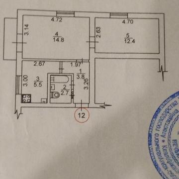 Продаж від ВЛАСНИКА!