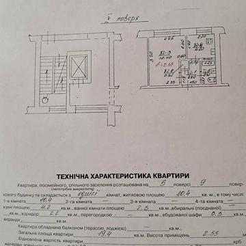 однокімнатна квартира ЖК Жовто-Блакитне ОСББ