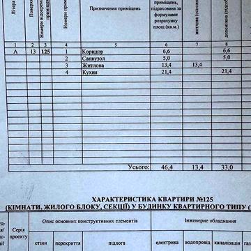 1 (одно) кімнатна тиха квартира від власника, ЖК Crystal Avenue, 2021 року, 46,4 кв. м ЖК Crystal Avenue