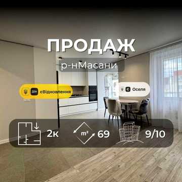 р-н Масани /  Сучасна 2-кімнатна квартира  з новим ремонтом / v714