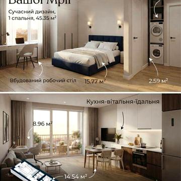 Квартира під єОселю, єВідновлення та держпрограми. Всі документи готові! ЖК «Європейські Липки»