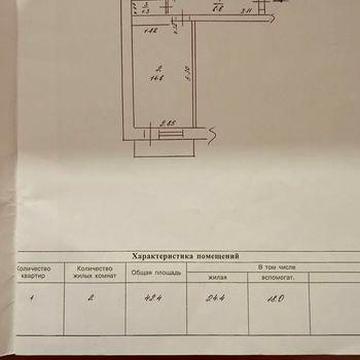 Продаж квартир и