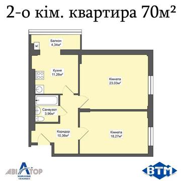 Чудова 2-о кімнатна квартира від надійного забудовника. Будинок зданий. ЖК Авіатор
