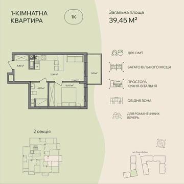 Central Park терміновий продаж 1150$м2 ЖК Central Park