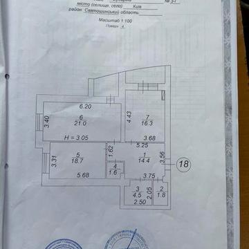 Продаж власноі квартири