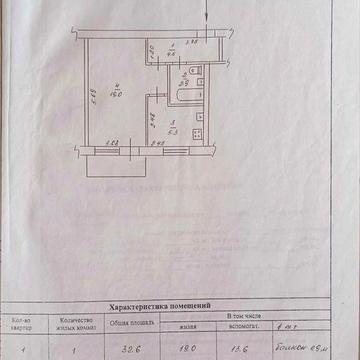 Продам 1 комнатную квартиру.0669144336