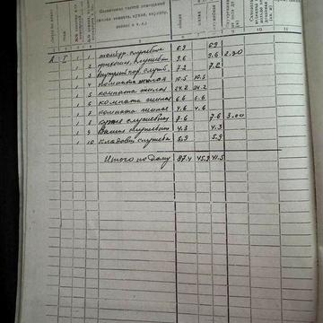 Будинок з прибудинковою ділянкою Миргород , вул . Лугова.