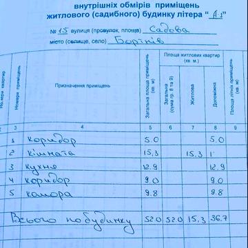 Продам житловий будинок з надвірними спорудами у селі Бортнів, Володимирський р-н, ( Іваничівський)