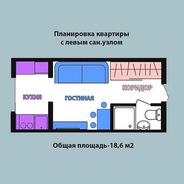 1к. 20м2 продам квартиру, Воробьёвы горы на полях, хозяин, без комиссии ЖК Воробьевы горы на Полях 2