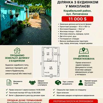 Терміново продам ділянку з  будинком в Миколаєві