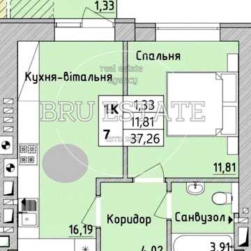 Без% Продаж 1к квартири 37.26 кв.м газ ЖК Бургундія Ірпінь ЖК Синергія Фортуна Молодість еоселя жк Бургундія 3