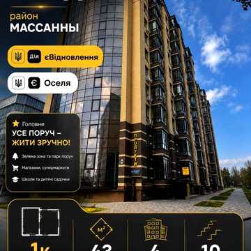 Продаж 1-кімнатної квартири підготовленої до чистового оздоблення