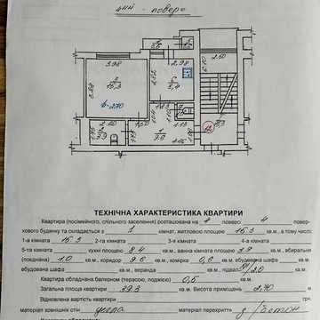 Продаж 1-кімнатної квартири Оброшине
