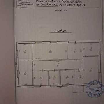 продаж нерухомості