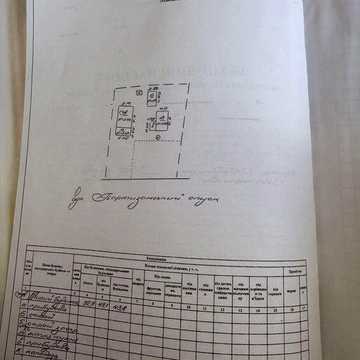 Продам газифікований будинок