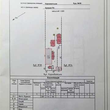 Продаж 5к Дім Карнавацька