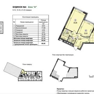 Продам 2к квартира, ключі ,обжитий будинок ЖК Діброва Парк