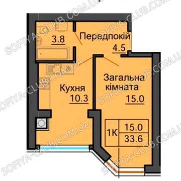 48500$‼️ найнижча ціна 1кім ЖК Софія Клубний Документи ЖК Софія Клубний