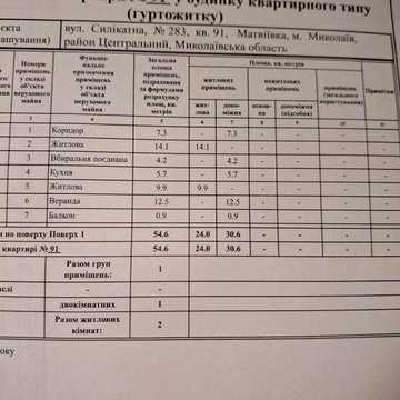 Продам 2 к. кв с пристройкой и погребом  в Матвеевке ЖК Прибужжя