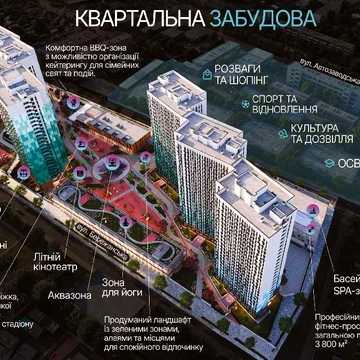 БЕЗ % Продаж 2-кімнатної квартири, ЖК BELLEVIE, Бізнес-класа ЖК BELLEVIE