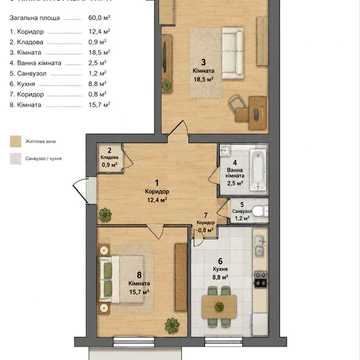 Продаж 3-кімн кв Малий ринок вул Шкільна
