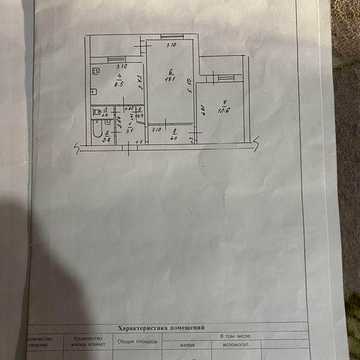 Продам квартиру ЖК Покров