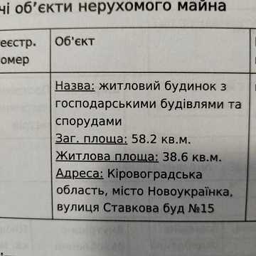 Продаж 4к Дім Ставкова (Перекопська) вулиця