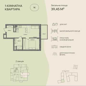 Продаж квартири в ЖК  Central Rark 1150$ ЖК Central Rark