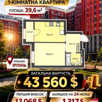 1к квартира 39,6м2 в Ірпені | ЖК Ірпінь Сіті 5 | Газове опалення | Розтермінування ЖК Ірпіть сіті