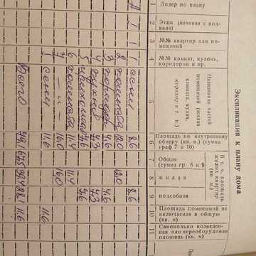 Продаж 4к Дім Гудзенка вулиця