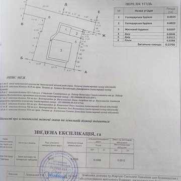 Продати будинок р-н смолка