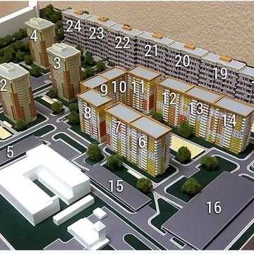 Продам 1 комнатную квартиру ЖК Меридиан. ЖК Меридиан