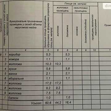Продаж 4к Квартира Сергія Колачевського (23 Лютого) вулиця