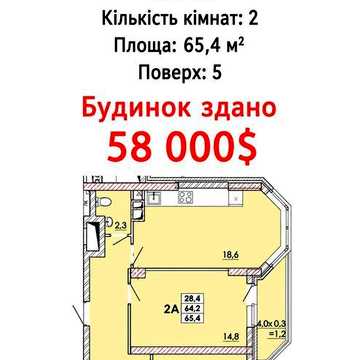 2-х кімната квартира в ЖК RealPark ЖК Real Park