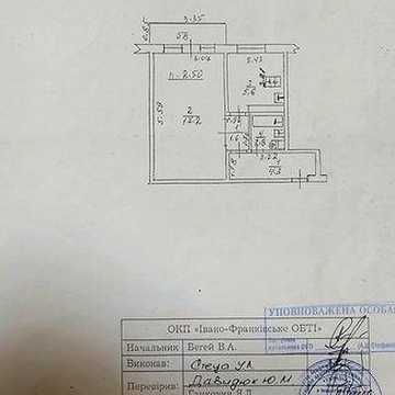 Квартира від власника