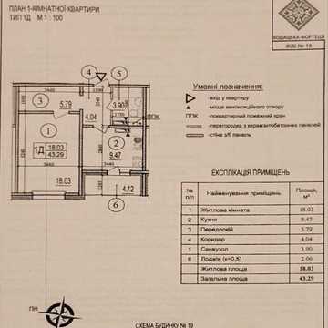 Продаж 1К «Кодацька Фортеця» «Патріотика» Бориса Гмирі