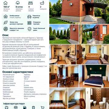 Оренда будинку 160 м² у Тарасівці | 8 соток | укриття  | тераса