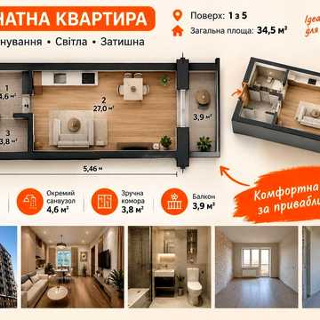 Смарт-квартира з правом власності в ЖК "Сімейний" ідеально під житло чи орендний бізнес! ЖК Сімейний