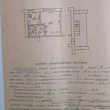 Продаж 1-ної квартири