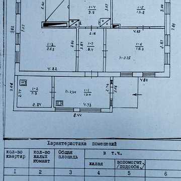 Продам будинок  під розбір