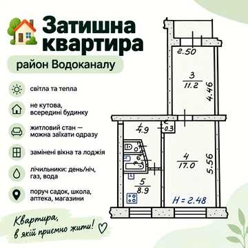 2-кімнатна квартира, вул. Березнева, 43 (район Водоканалу)