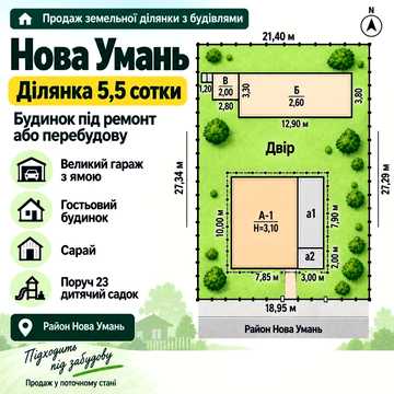 Ділянка 5,5 сотки з будинком і гаражем - Нова Умань