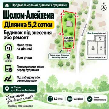Ділянка 5,2 сотки біля річки з будинком в місті Умань