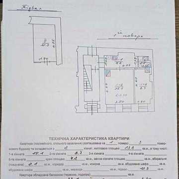 продаж квартири рн.Староєврейської (площа Ринок)з комерційною перспективою