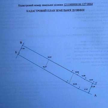 Будинок с землею 34 сотки пл. Артема "вул. Харцизька, 120" (2 ділянки 10 та 24 сотки)