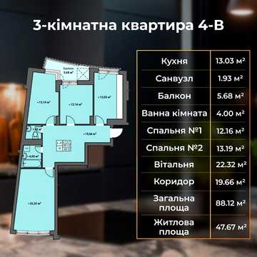 3 кімнатна квартира АКЦІЙНА ЦІНА !!! в ЗДАНІЙ ЧЕРЗІ БУДІВНИЦТВА ЖК Amber Park ЖК Amber park