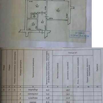 ПРОДАЖ ОДНОКІМНАТНОЇ КВАРТИРИ на 2 ПОВЕРСІ, 29.9 кв.м., індивідуальне газове, що незалежить від електроенергії (конвектор), нові вікна, сантехніка
