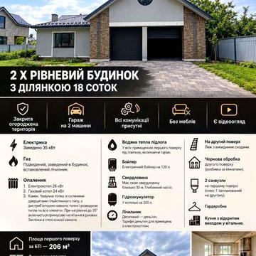 Без % 206м2 Будинок Петропавлівське вул. Малинна 23 Бориспільскій р-н. Гора, Київ 15км від міста Вишневий хутор 18 соток ділянка 2 поверха