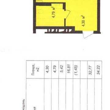 Продаж 1 кім. кв в ЖК Scandia Бровари ЖК Scandia