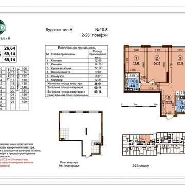 Жк Варшавський 3, будинок 10.8 Продаж 2к. квартири Подільський район Жк Варшавський 3